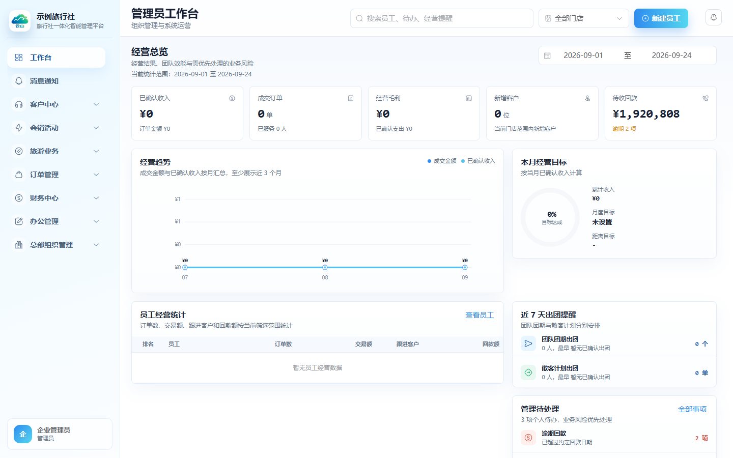 云山桌面端工作台，展示经营指标、待办和提醒